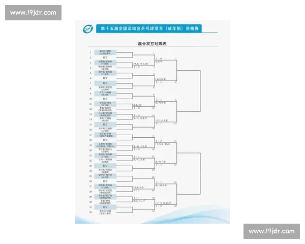 赛场风云解读:全面剖析最新体育赛事表现与胜负关键因素 - 副本 赛场风云解读:全面剖析最新体育赛事表现与胜负关键因素 - 副本