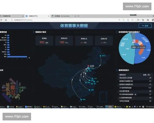 基于大数据的体育赛事表现与胜负趋势深度分析 - 副本
