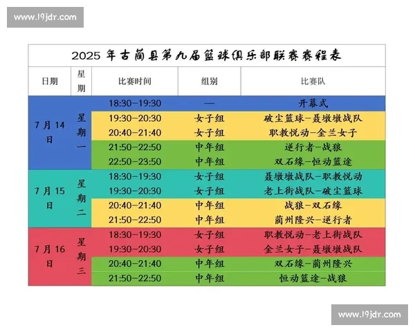 最新篮球联赛完整赛程安排及比赛时间表详细汇总 - 副本 - 副本 (2) 最新篮球联赛完整赛程安排及比赛时间表详细汇总 - 副本 - 副本 (2)