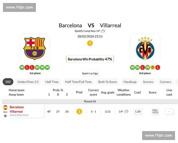 深入分析：揭示各大体育赛事赛前情报，助你精准预测比赛走向 - 副本 (3)