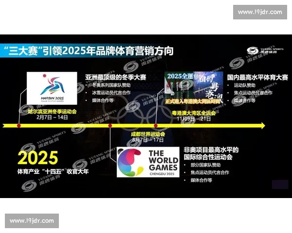 职业体育赛事发展趋势与创新举措探讨推动行业全面升级和全球化竞争格局 - 副本 (2) - 副本